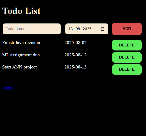 Project Two Screenshot